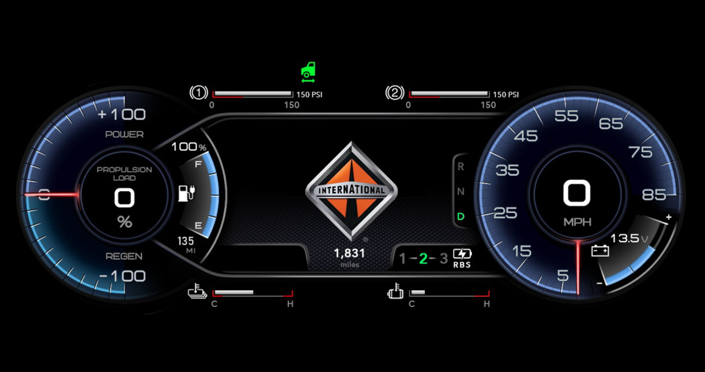 Digital Instrument Cluster