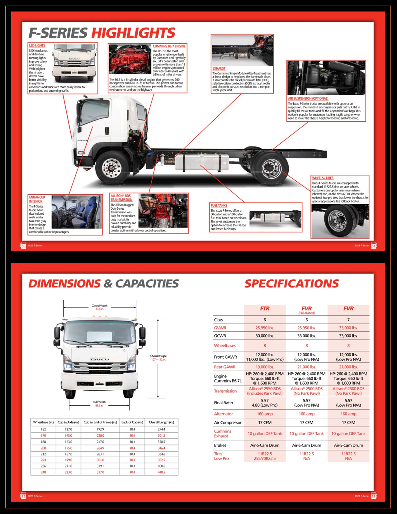 2023 Isuzu FTR Brochure 2