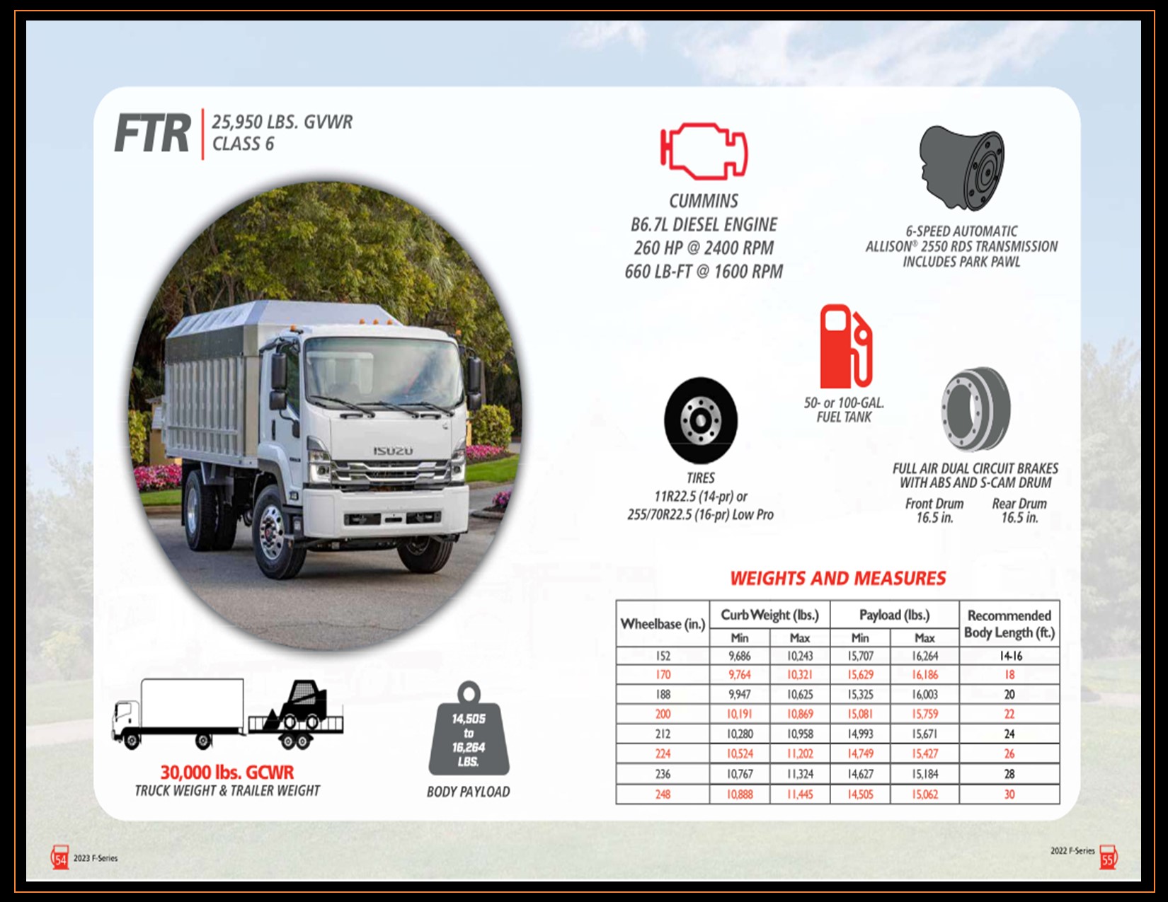 2023 Isuzu FTR Brochure 3